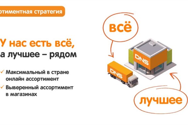 Кракен актуальное зеркало