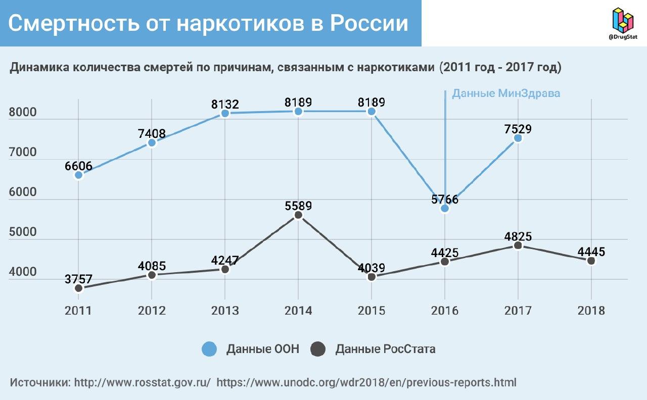 Кракен зеркало рабочее на сегодня