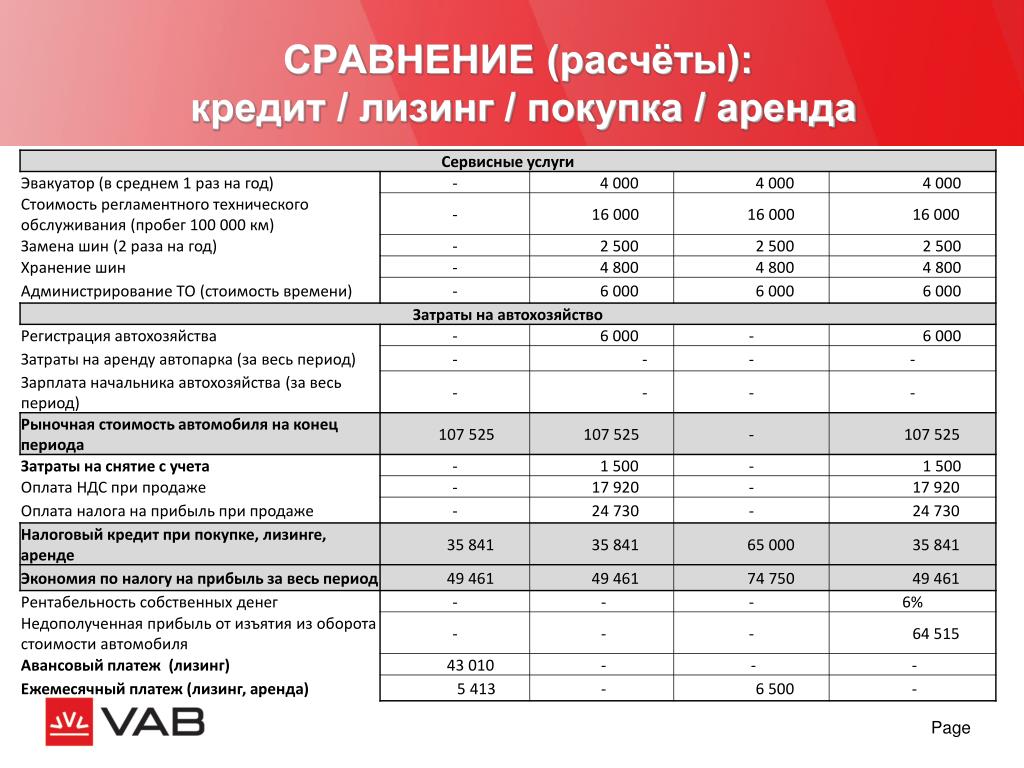 Регистрация на сайте кракен
